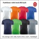 Funktions löpar T-shirt med eget tryck